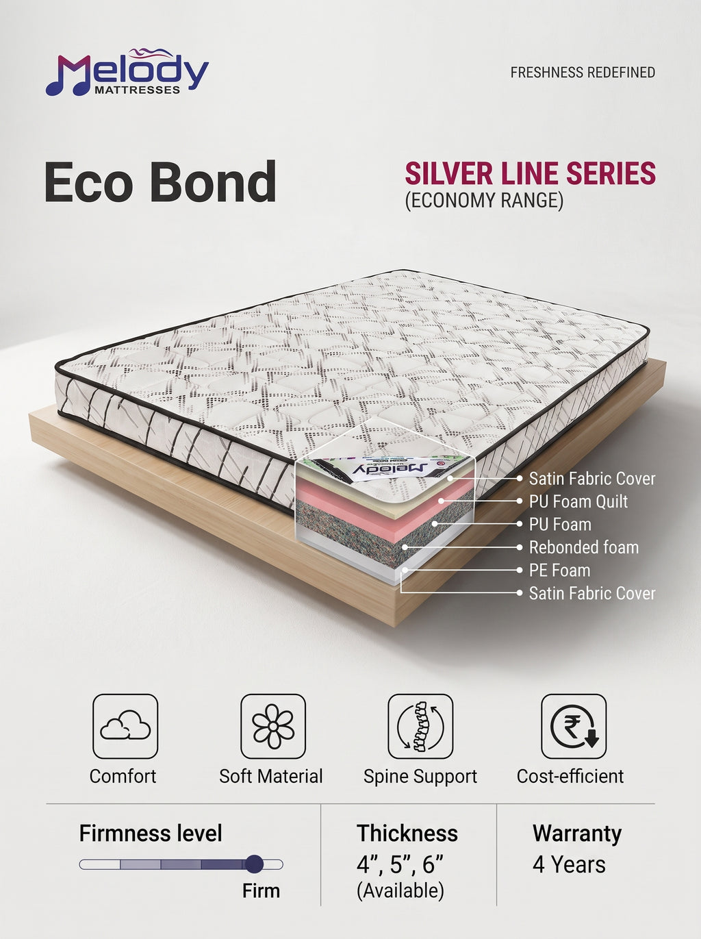 Eco Bond Mattress
