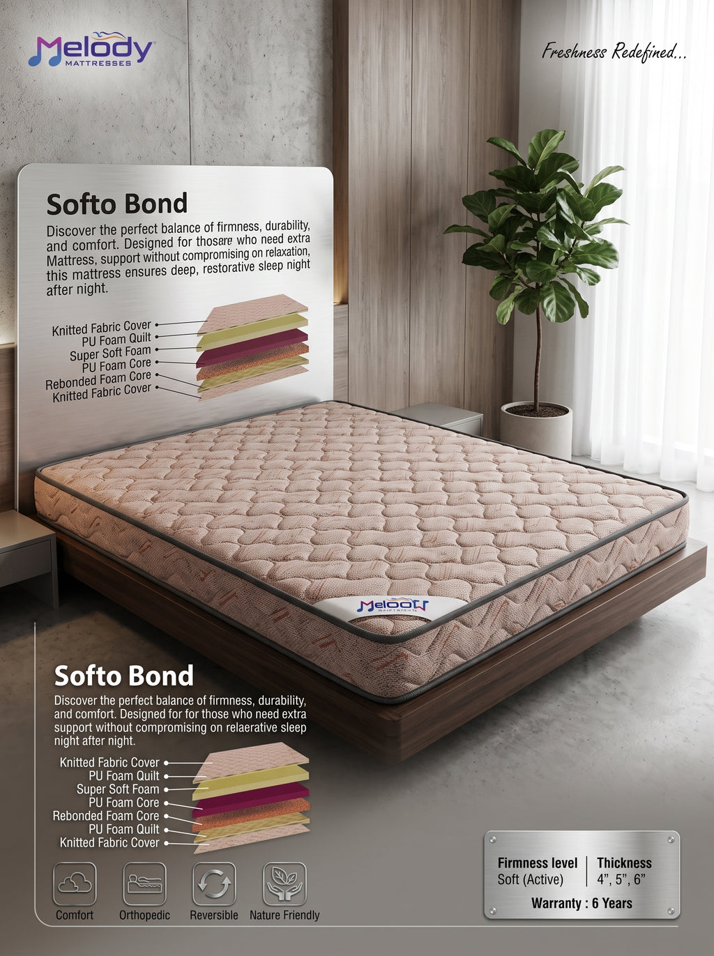 Softo Bond Mattress