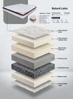 Natural Latex Mattress